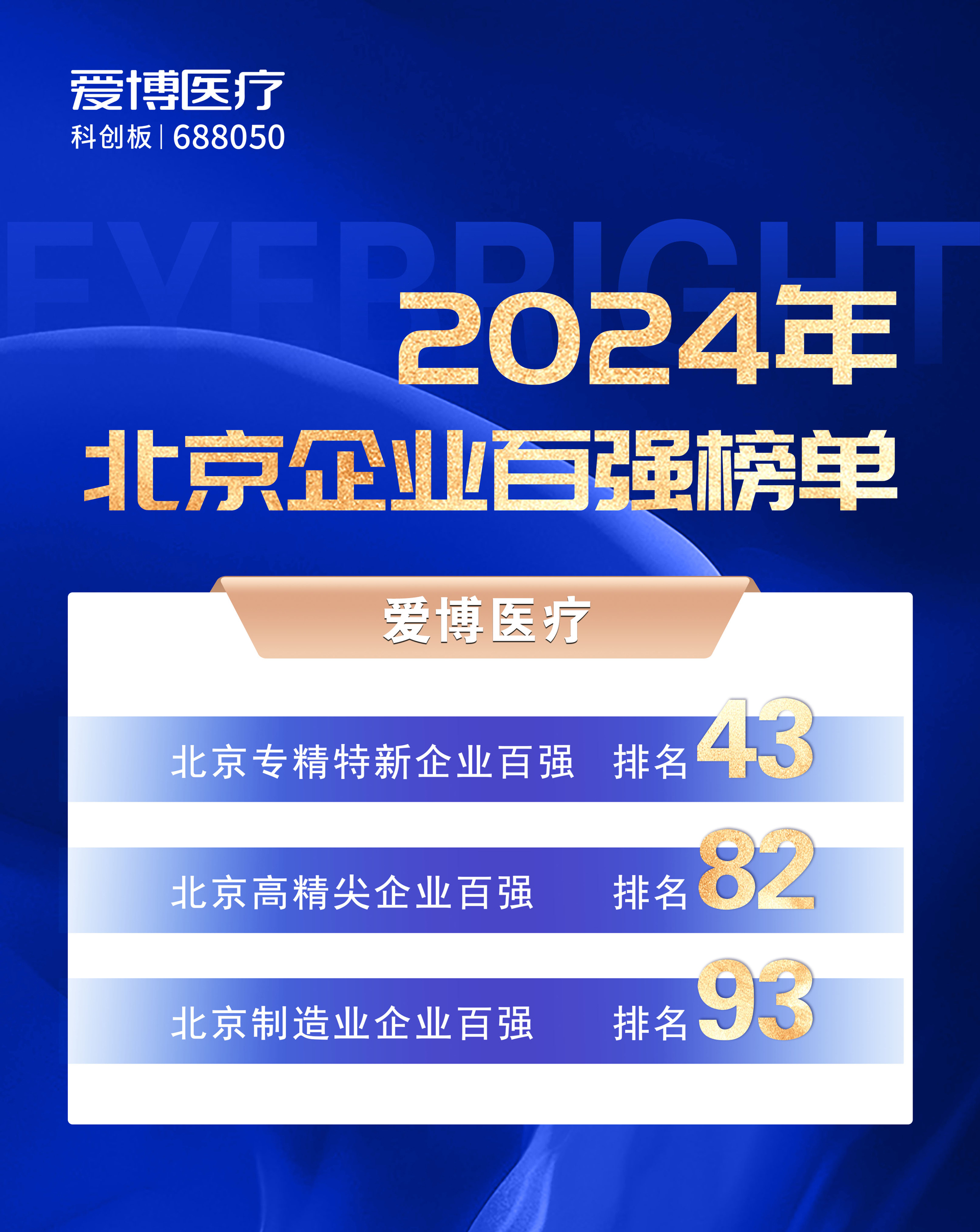 北京企業百強榜單配圖2.jpg